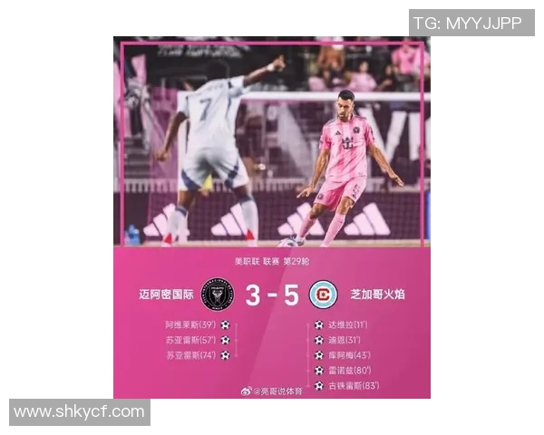 美职联赛足球明星阵容揭晓球迷期待新赛季精彩对决