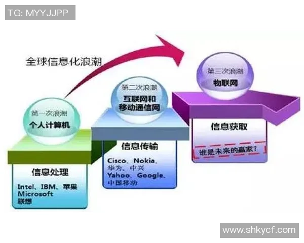 重庆篮球队在钻石联赛中的技术表现分析与未来展望