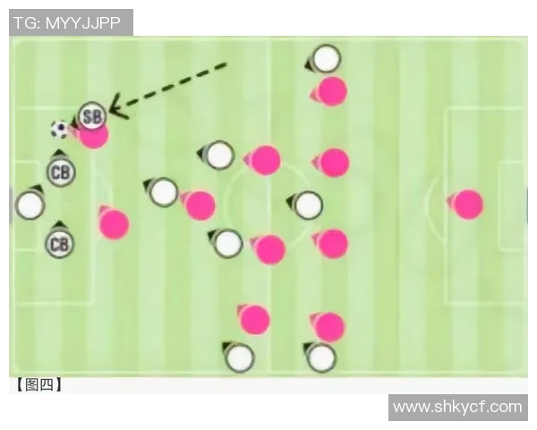 南京足球队的控制体系解析与战术创新探讨